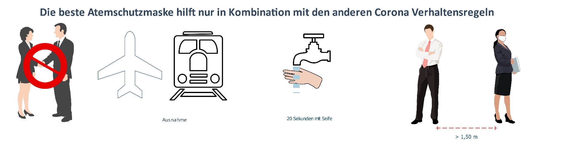 Grundsätzliche Corona Verhaltensregeln 