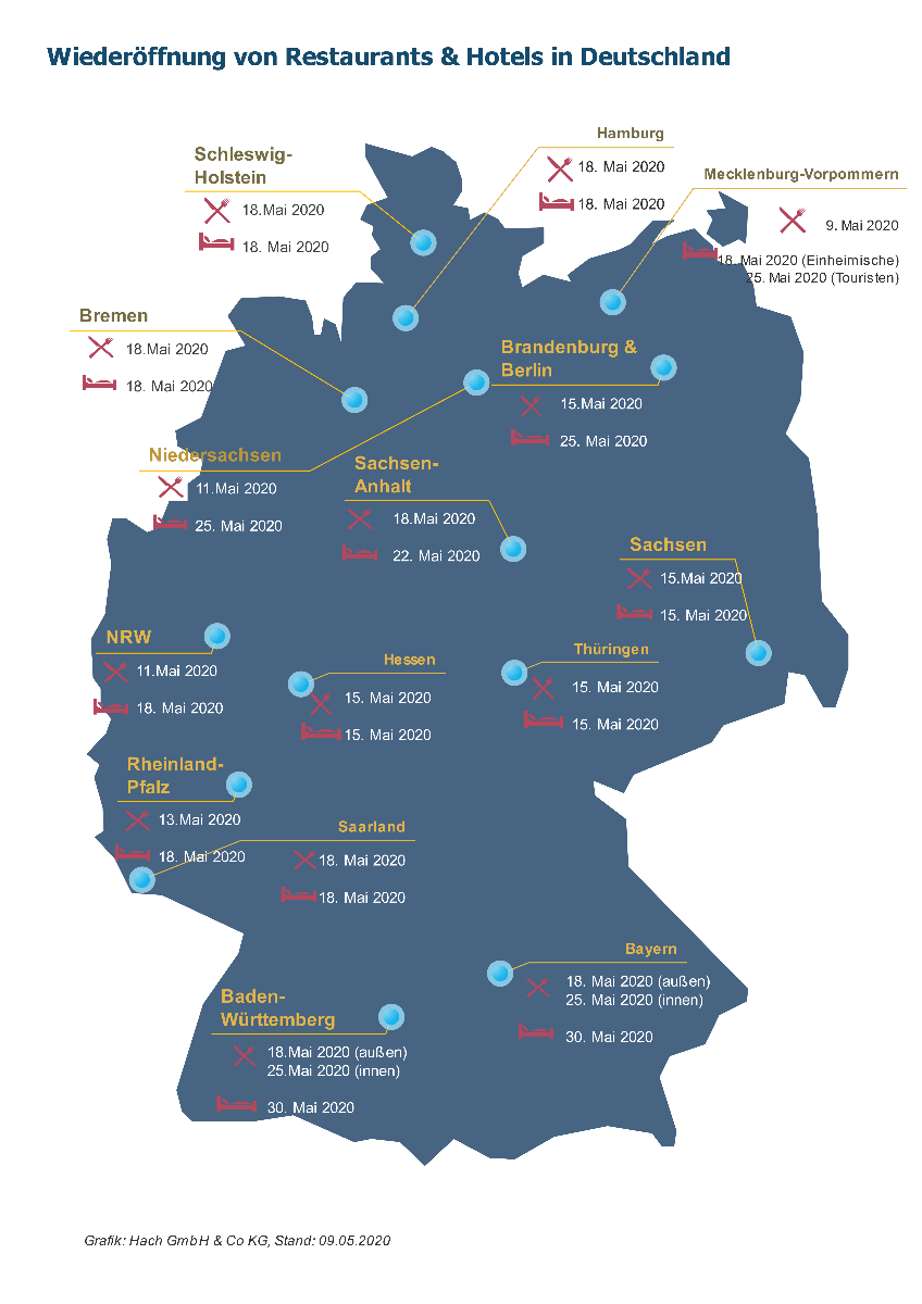 Deutschlandkarte mit Terminen zur Wiedereröffnung von Restaurants nach Corona-Shutdown